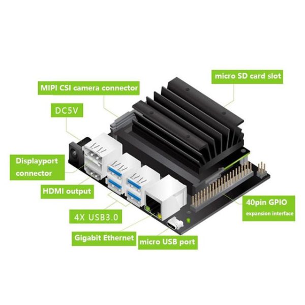 NVIDIA Jetson Nano 4GB Development Kit
