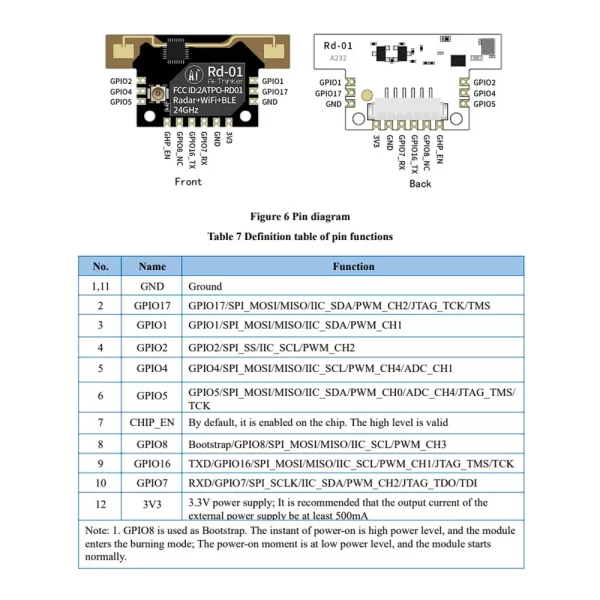 Ai Thinker Rd-01 24GHz Radar Sensor - Image 4