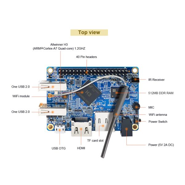Orange Pi Lite – 1GB RAM - Image 6