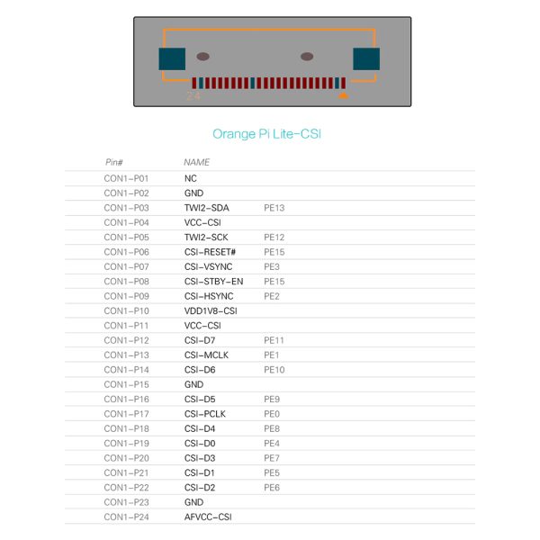 Orange Pi Lite – 1GB RAM - Image 9