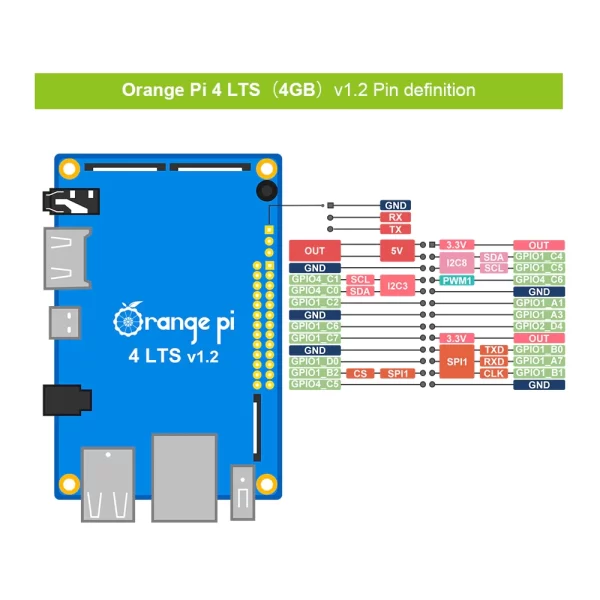 Orange Pi 4 LTS – 4GB RAM 16GB EMMC - Image 9