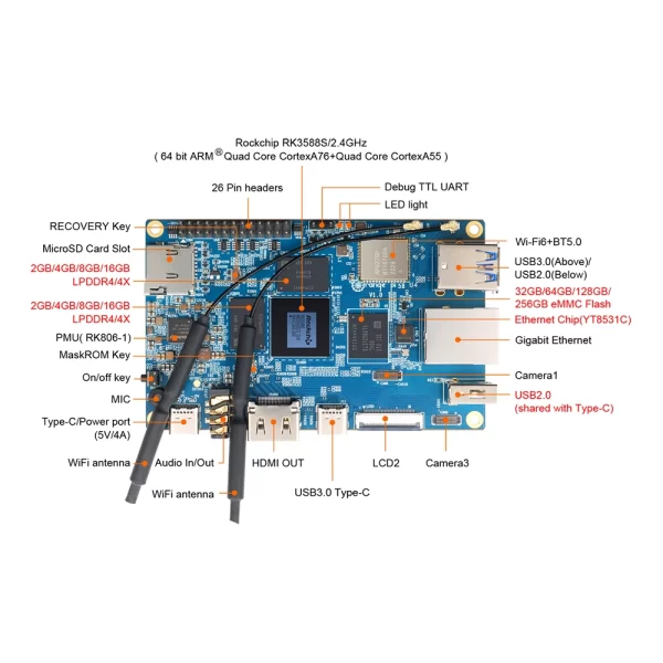 Orange Pi 5B – 8GB RAM 64GB eMMC - Image 5