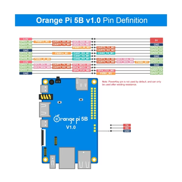 Orange Pi 5B – 8GB RAM 64GB eMMC - Image 7