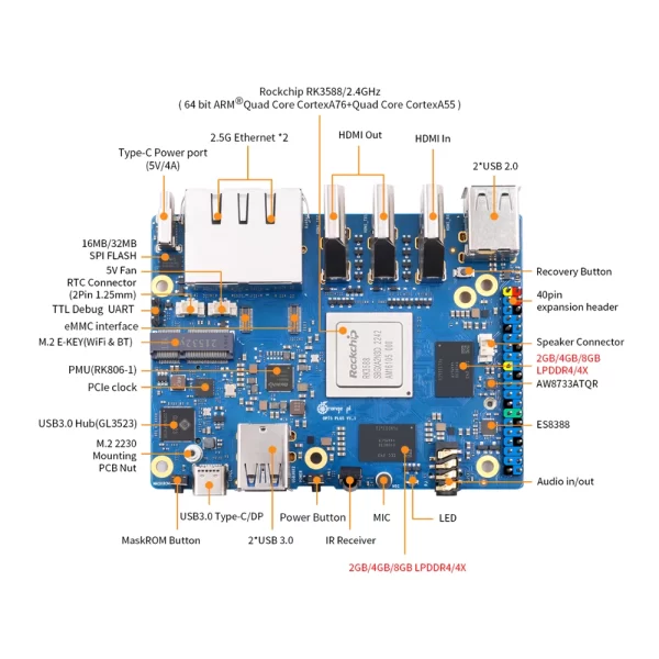 Orange Pi 5 Plus – 16GB RAM - Image 5