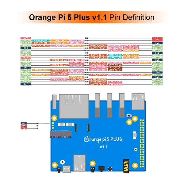 Orange Pi 5 Plus – 16GB RAM - Image 7