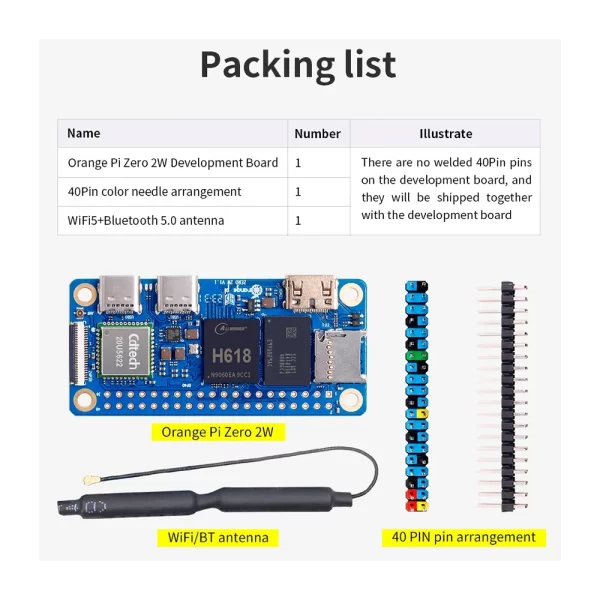 Orange Pi Zero 2W – 4GB RAM - Image 9