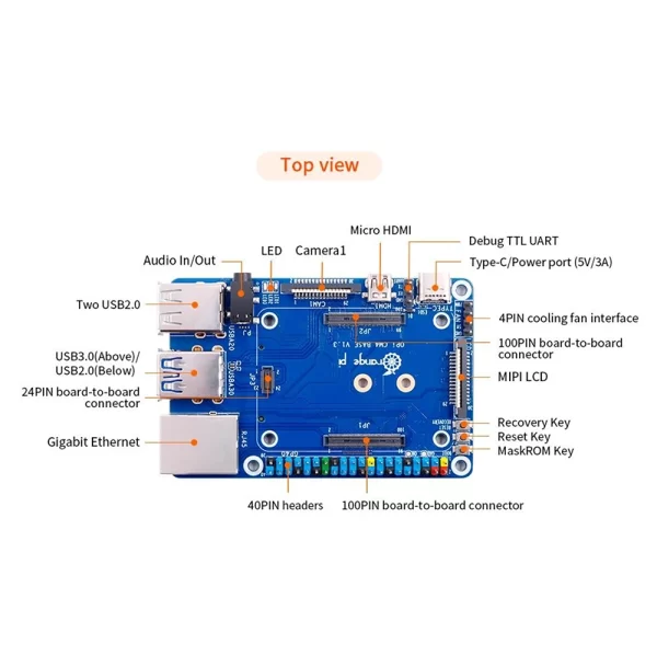 Orange Pi CM4 Base Board - Image 5