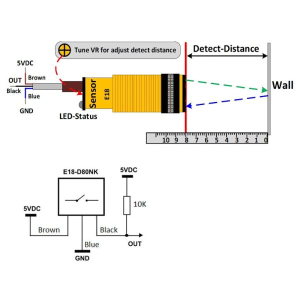 Infrared Proximity Sensor E18-D80NK - Image 2