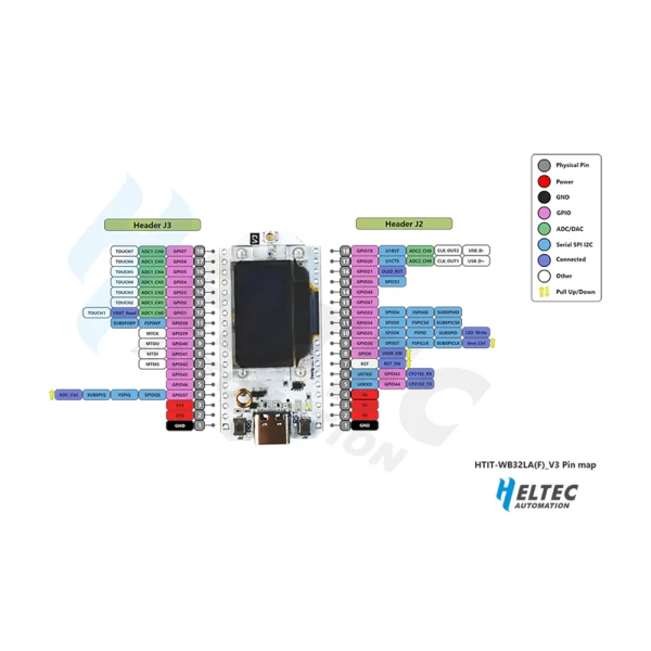 Heltec WiFi LoRa 32 V3 – 433MHz - Image 7
