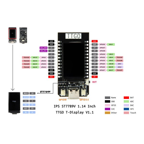 ESP32 + 1.14” OLED Display Dev Board - Image 4
