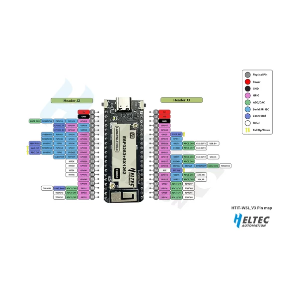 Heltec Wireless Stick Lite V3 – 433MHz - Image 7