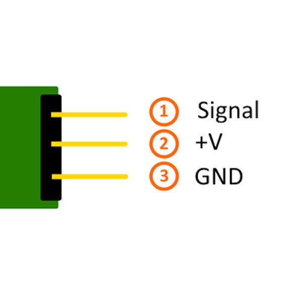 Line Follower – Single Channel Type 1 - Image 3