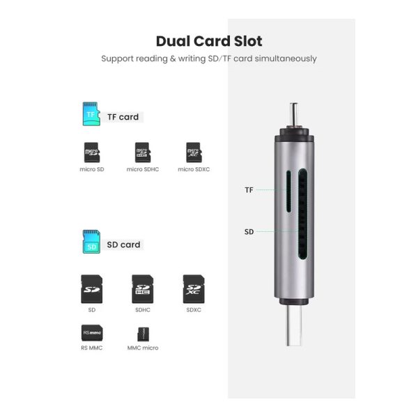 Multi Card Reader – uGreen - Image 3