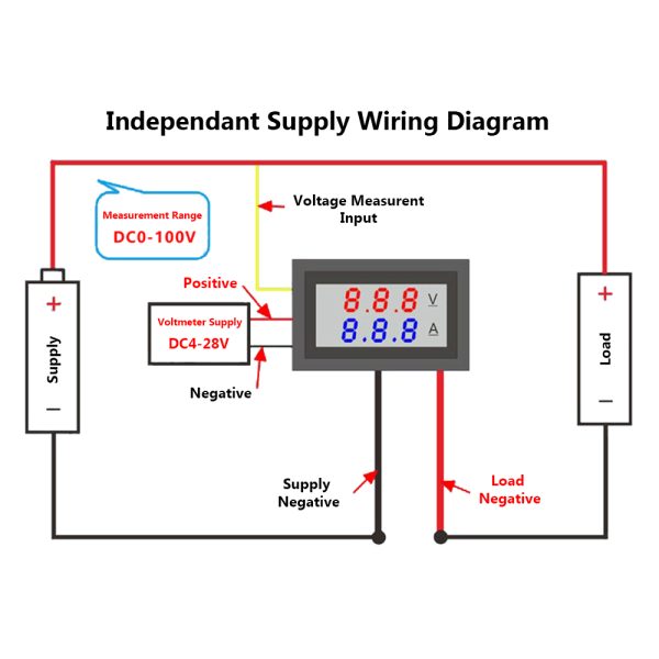 Digital Voltmeter Ammeter – 10A Type 1 - Image 5