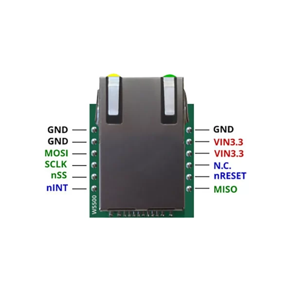 W5500 Ethernet Module - Image 4
