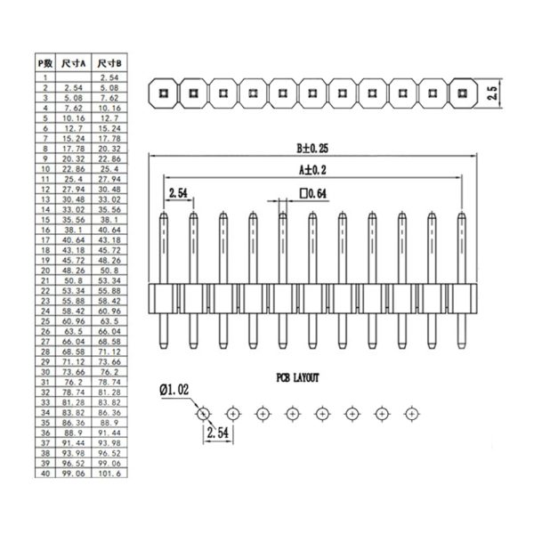 Male Pin Header – Straight 40P 2.54mm SIL - Image 2