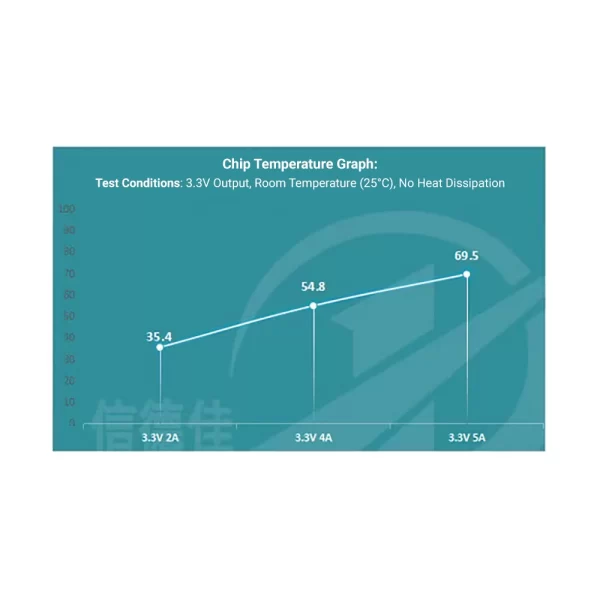 DC-DC Buck Converter – Mini 560 3.3V - Image 7