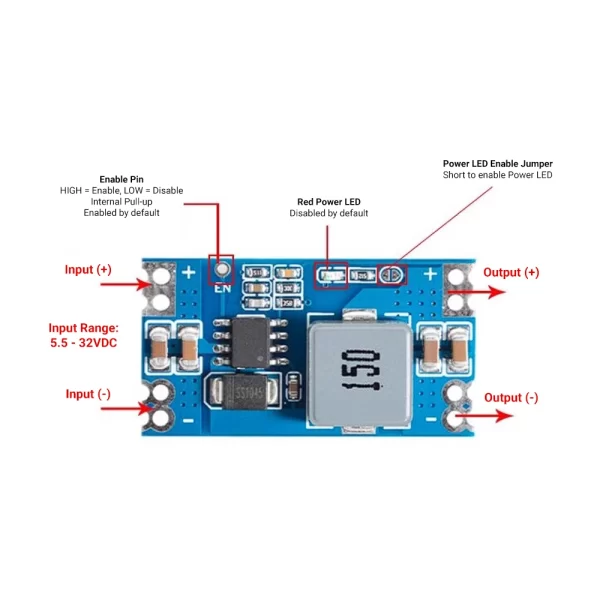 DC-DC Buck Converter – Mini 560 PRO 12V - Image 4