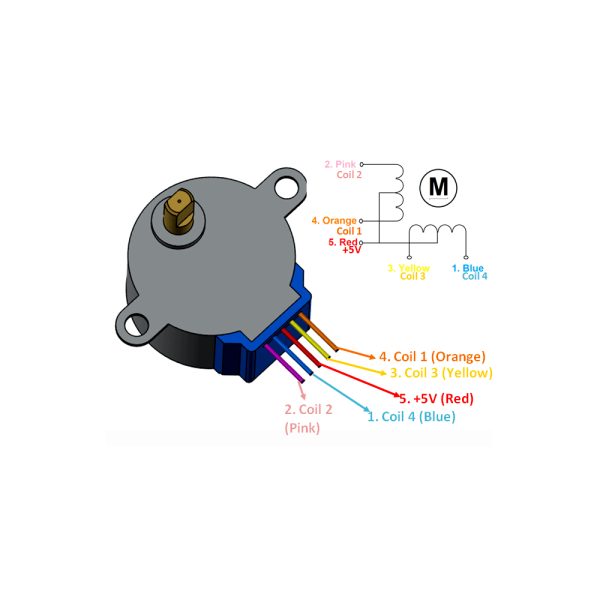 28BYJ-48 Stepper Motor With Driver Board - Image 4