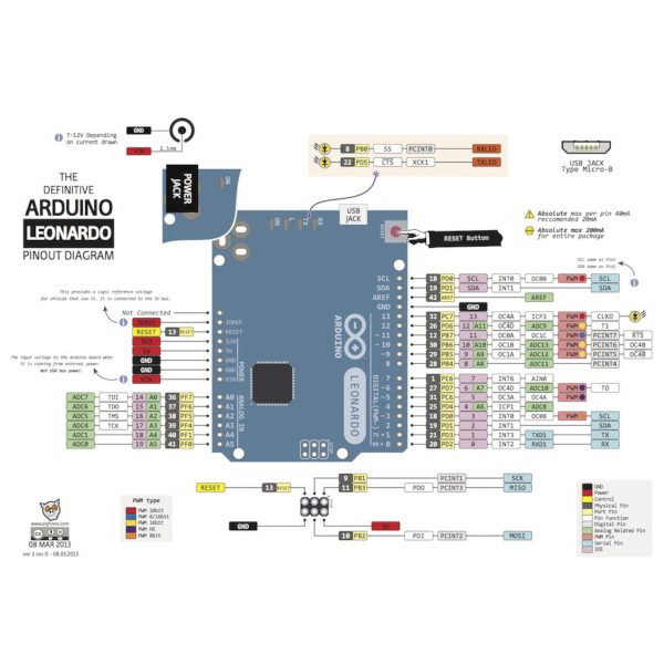 Arduino Leonardo R3 Clone - Image 4