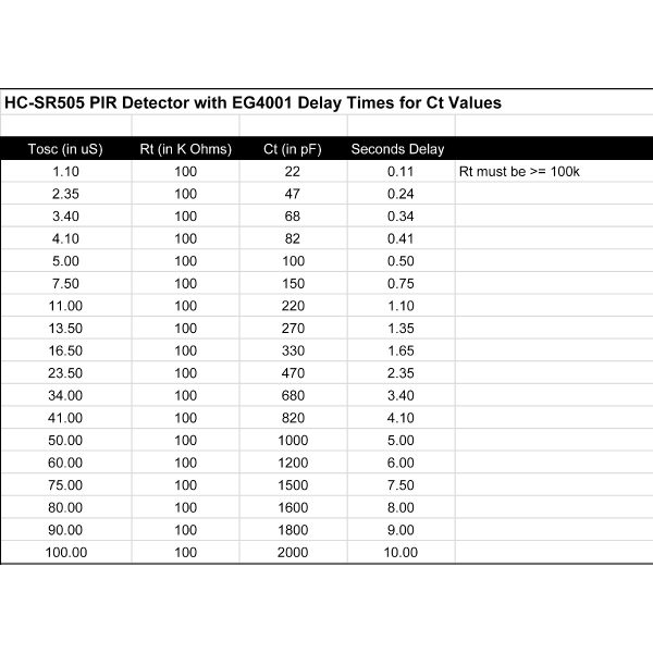HC-SR505 PIR Sensor - Image 5
