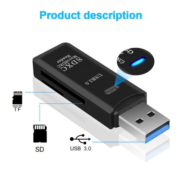 Multi Card Reader - Image 2