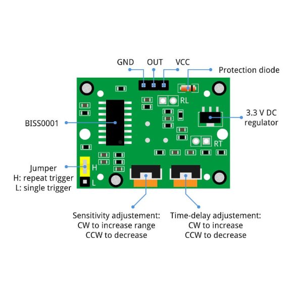 HC-SR501 PIR Sensor - Image 5