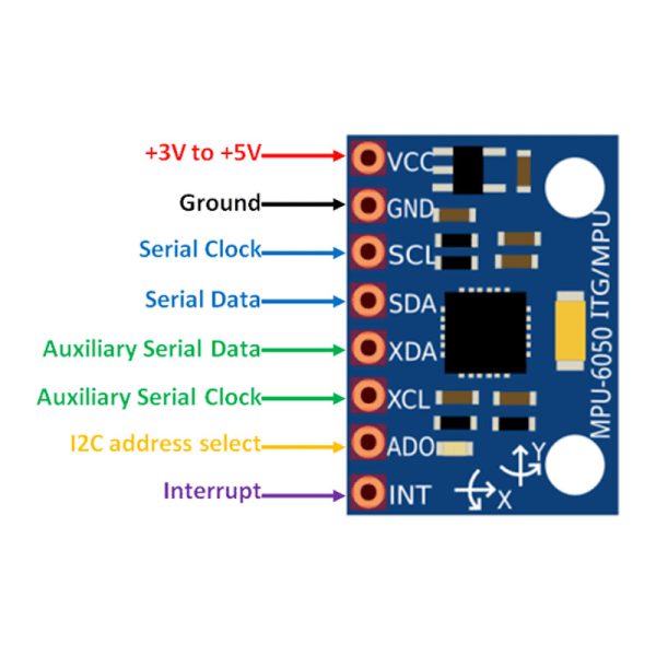 MPU-6050 6-Axis IMU Module - Image 4