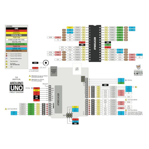 Arduino Uno R3 Clone – CH340 - Image 5