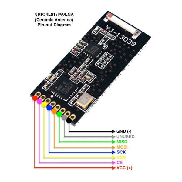 nRF24L01+ 2.4GHz Wireless Transceiver Module with PA – SMD - Image 2